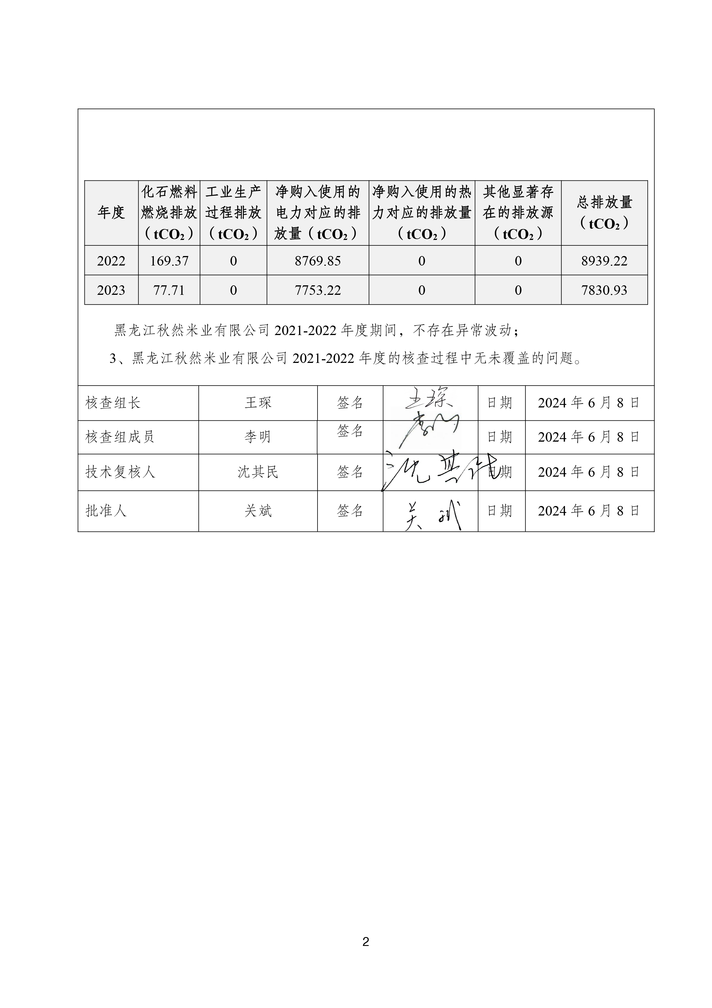 1723429784656646.jpg 微信圖片_20240812102728.jpg